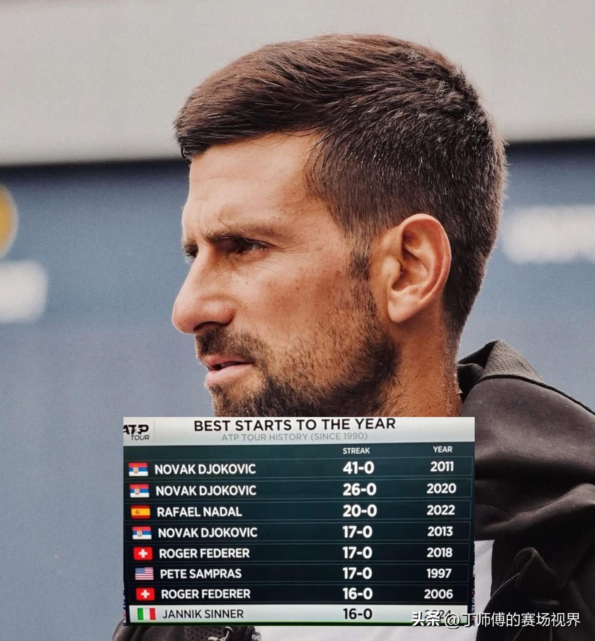 中欧体育登录入口赛后费耶诺德调整名单以备亚冠瓦伦西亚临场应变备战NBA常规赛，今夜社区盾焦点战看傻球迷的简单介绍